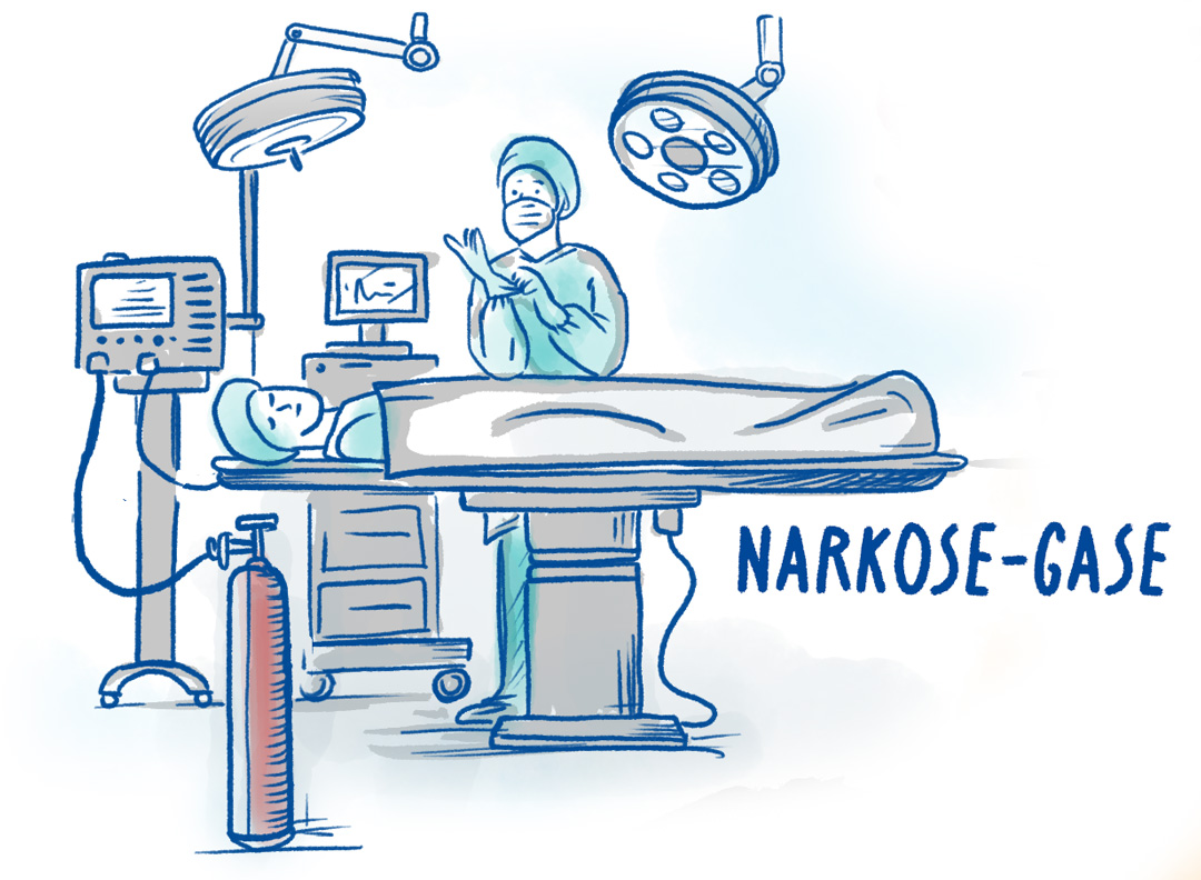 Narkose-Gase