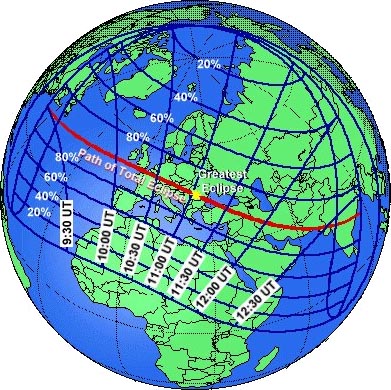 Sonnensicht-Brille für Sonnenfinsternis und Sonnenbeobachtung